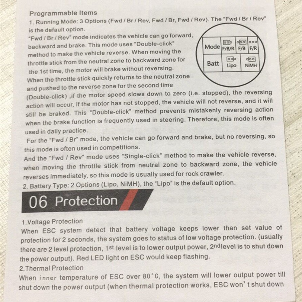 B05C-1060 60A Waterdichte Gebo - Esc Waterproof 60A recensie en prijs